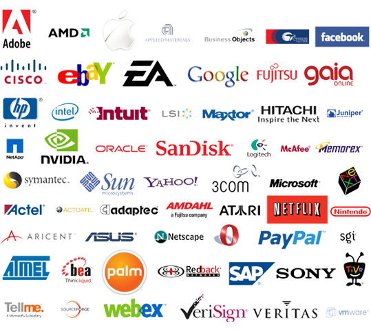 Elementy tożsamości firmy